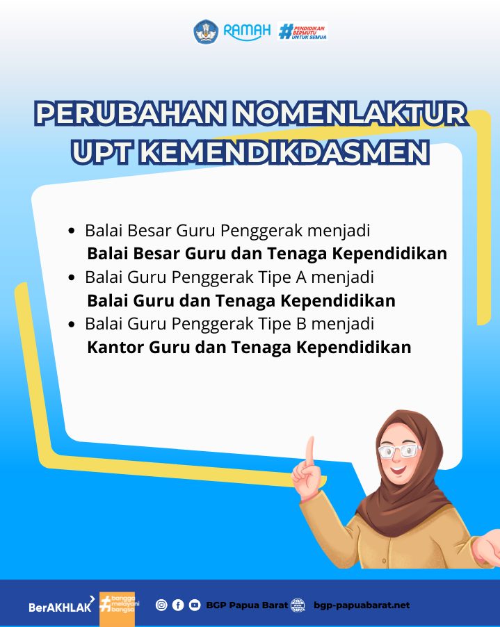 Perubahan Nomenklatur UPT BBGP/BGP